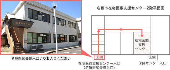 名張市在宅医療支援センター2階平面図